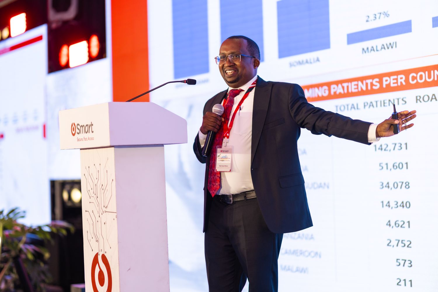 Harrison Muiru, Group Managing Director of Smart Applications International Limited, praised Rwanda’s progressive approach to digital healthcare. 