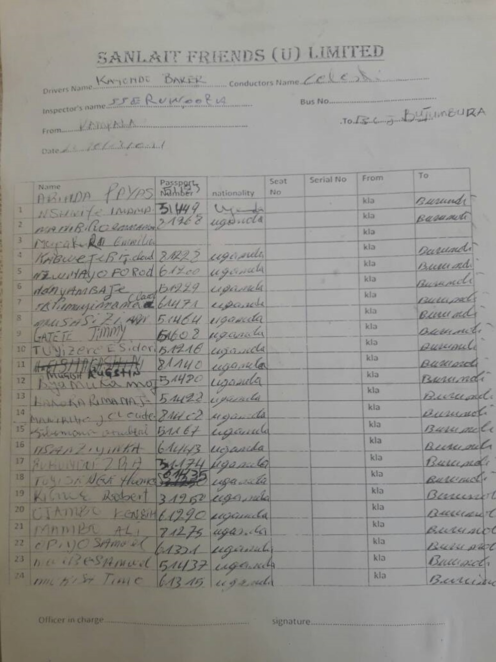 The list of RNC recruits