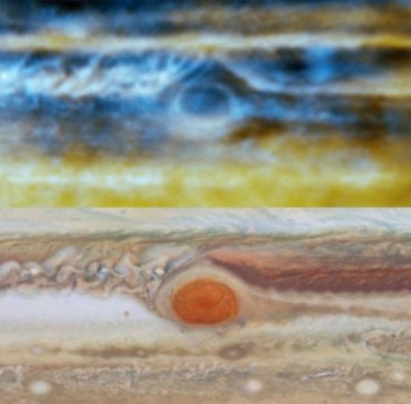 The VLA radio map of the region around the Great Red Spot in Jupiter's atmosphere shows complex upwellings and downwellings of ammonia gas (upper map), that shape the colorful cloud layers seen in the approximately true-color Hubble map (lower map). Two radio wavelengths are shown in blue (2 cm) and gold (3 cm), probing depths of 30-90 kilometers below the clouds.