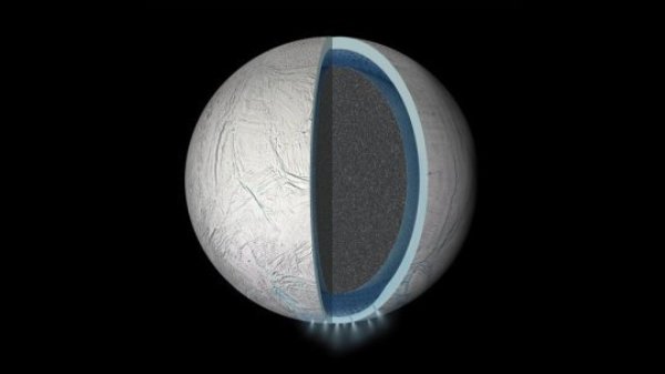 Representation of the interior of Enceladus with icy crust, ocean and solid core. ROB researchers think that Dione may also have a subsurface ocean.