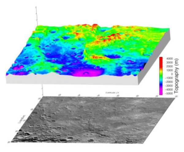 A high-resolution digital elevation model derived from stereo images obtained by NASA's MESSENGER spacecraft has revealed Mercury's great valley shown here in this 3D perspective view.