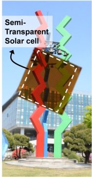 Prototype of a semi-transparent perovskite solar cell with thermal-mirror functionality.