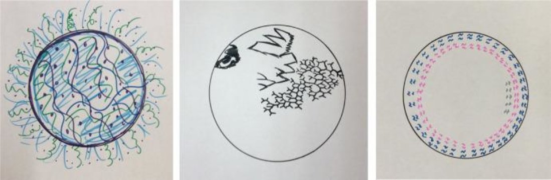 These are examples of the doodling activity.