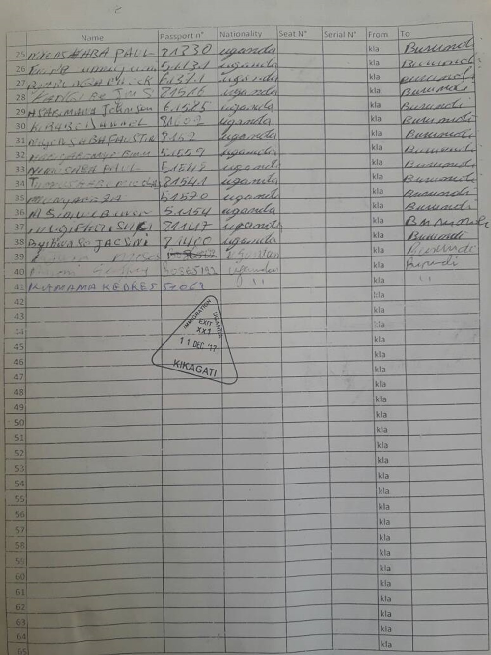 The list of RNC recruits