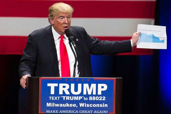 Republican presidential candidate Donald Trump speaks to supporters at a campaign stop on April 4, 2016 in Milwaukee, Wisconsin.