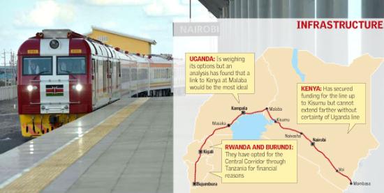 China has said it is ready to finance the construction of the standard gauge railway from Kisumu in Kenya to Uganda and Rwanda as long as the three countries agree to handle the project jointly.