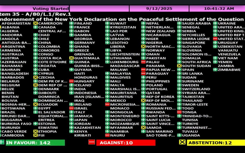 Rwanda among countries supporting two-state solution for Israel–Palestine