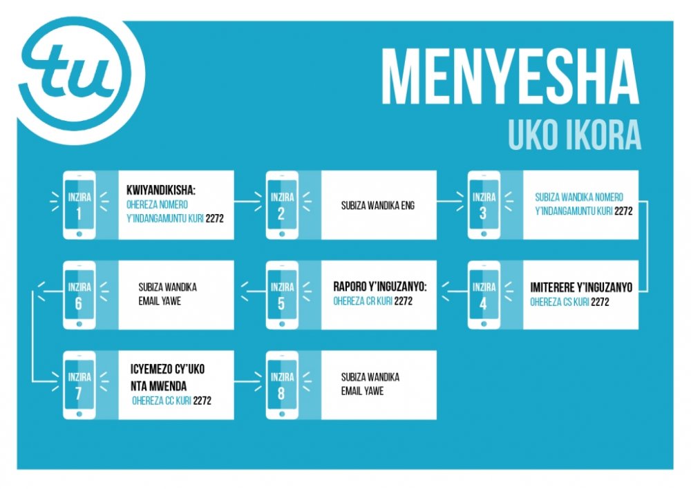Currently, TransUnion operates in over 30 countries across the globe.
