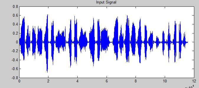 The software, named VoCo, provides an easy means to add or replace a word in an audio recording of a human voice by editing a transcript of the recording.