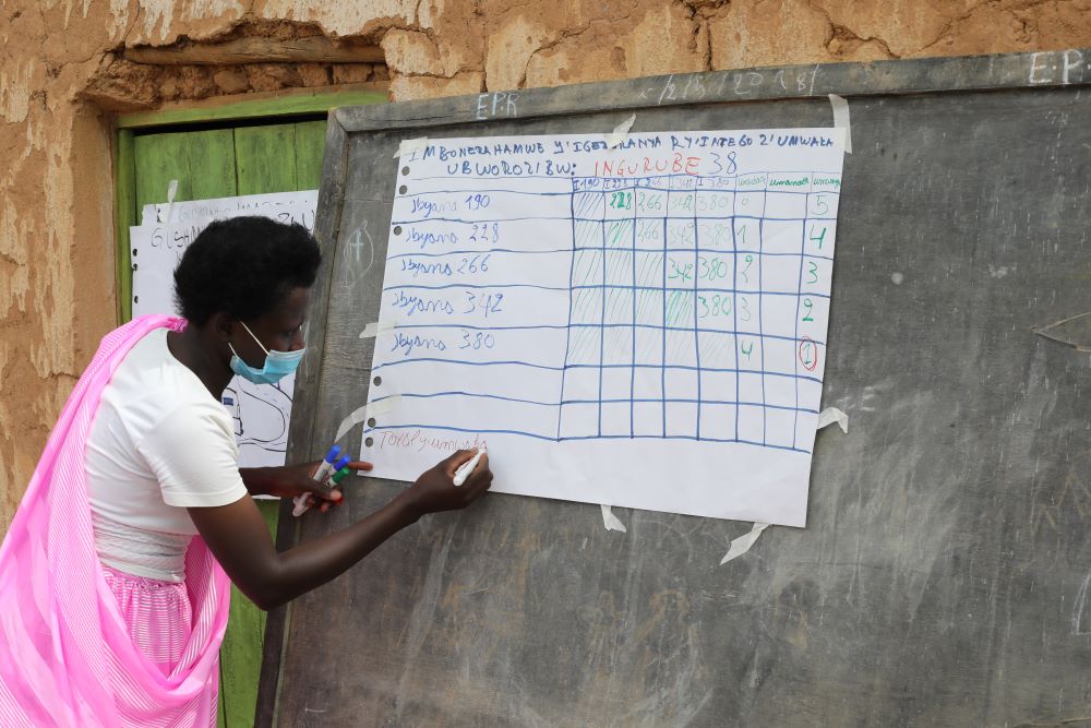 Women are primary drivers of FCAP meetings.
